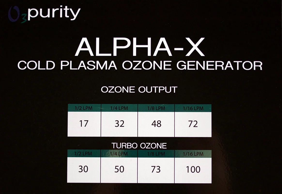ALPHA-X ozone output specification table showing standard and turbo output by flow rate
